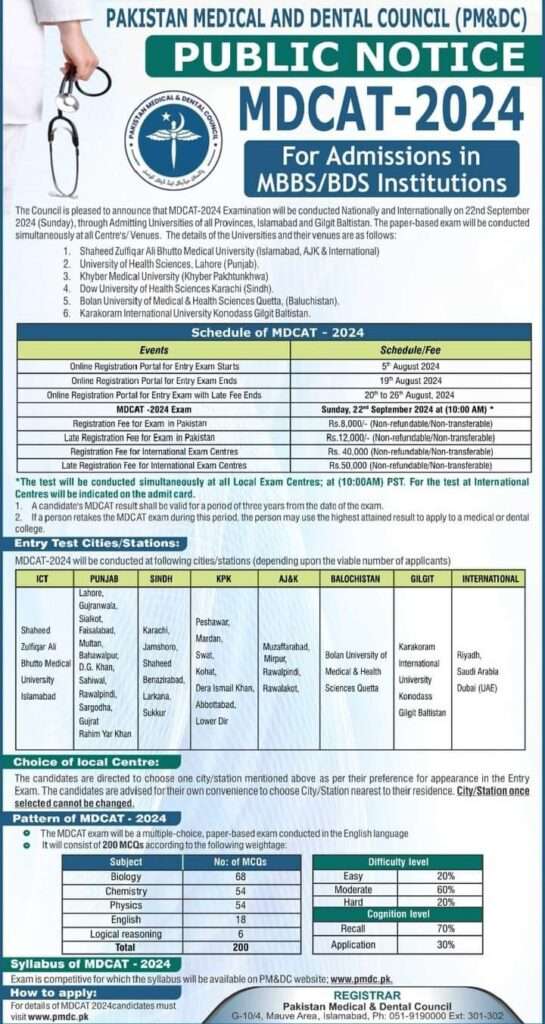 how to apply online for mdcat 2024